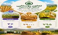 آمار خرید تضمینی کلزا ،گندم،کاملینا در کردستان