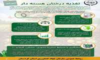 تغذیه درختان هسته‌دار