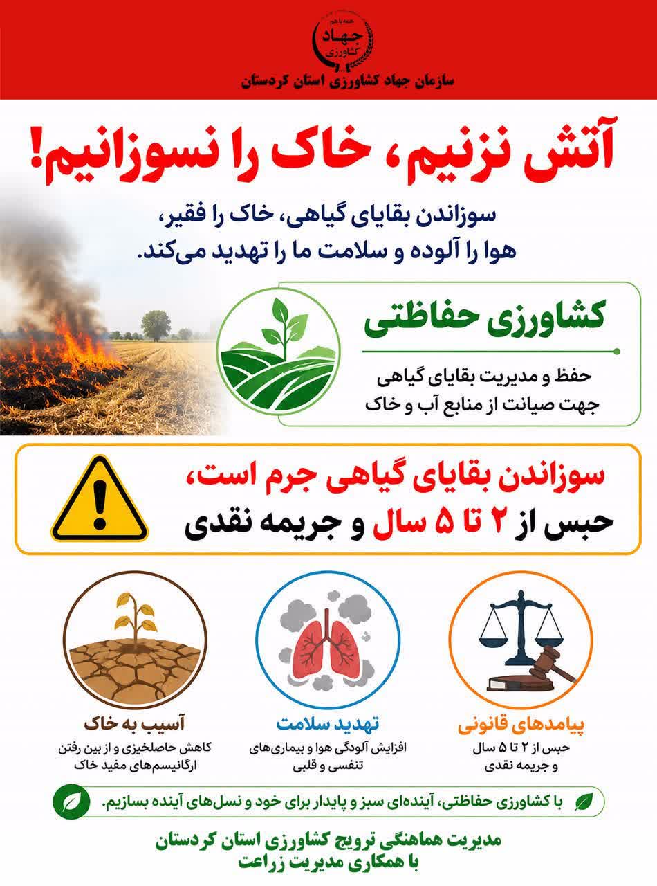 آتش نزنیم، خاک را نسوزانیم